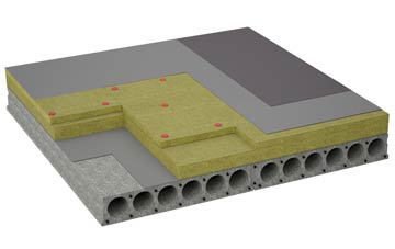 considerations of Woolminstone flat roofing insulation